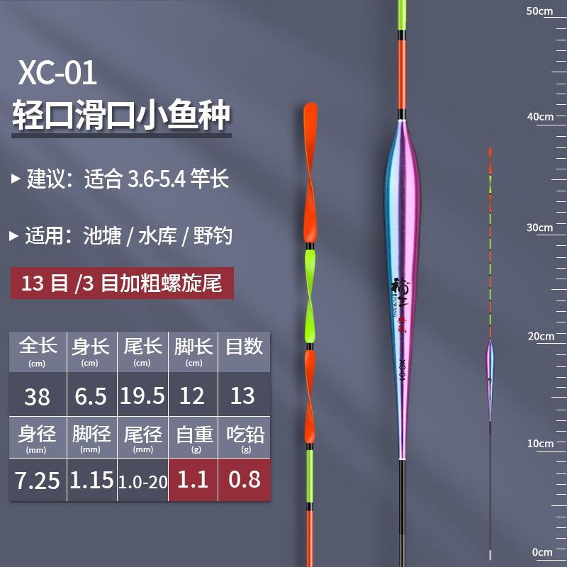Phao Câu Đài Nano Ngũ Sắc Fuwang - Sắc Màu Cuộc Sống Đầu Phao Xoắn 360° Đồ Câu Văn Chương