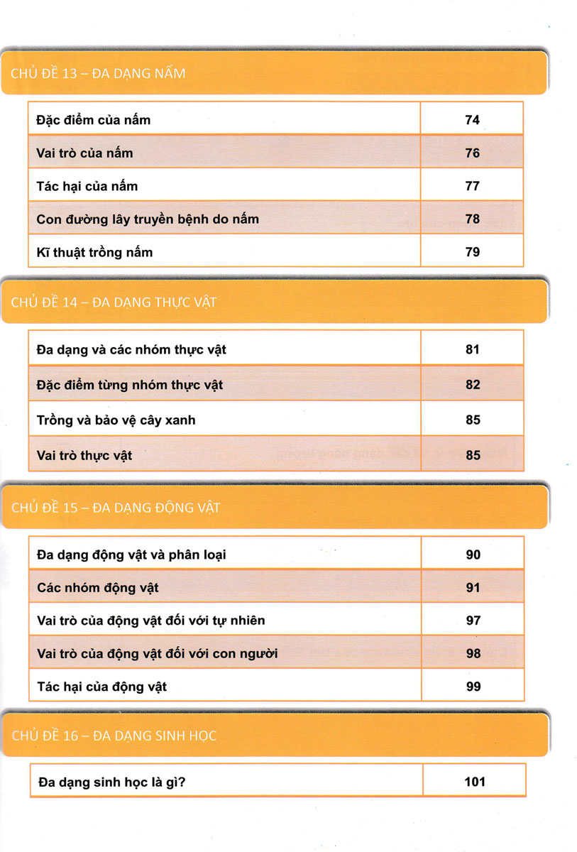 Sách tham khảo- Tóm Tẳt Lý Thuyết Khoa Học Tự Nhiên Lớp 6 (Biên Soạn Theo Chương Trình GDPT Mới)_HA