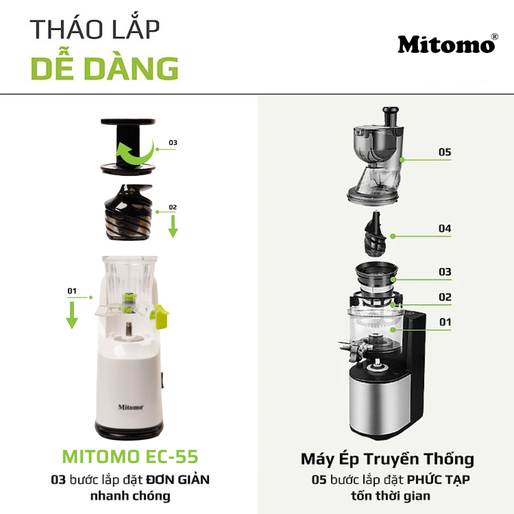 Máy ép hoa quả Mitomo-EC55 hàng chính hãng bảo hành 3 năm