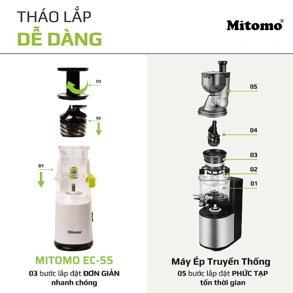 Máy ép trái cây, máy ép Mitomo EC-55 xuất xứ thái lan