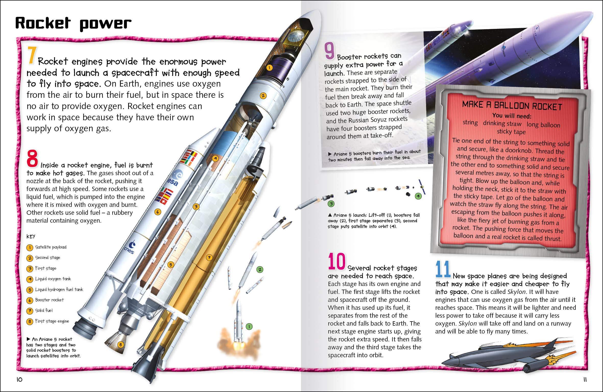 Sách ngoại văn: 100 Facts Space Travel
