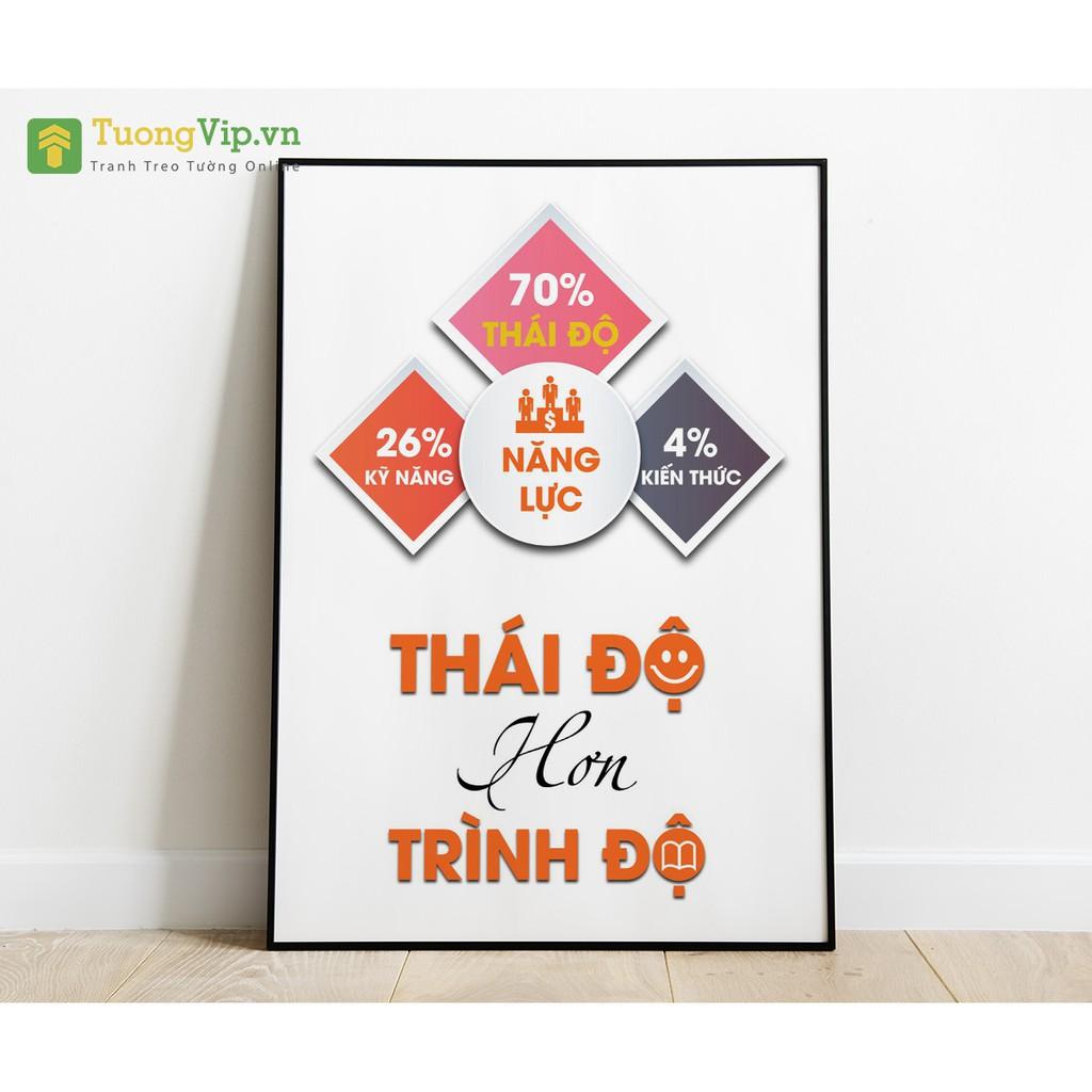 Tranh Treo Tường Thái Độ Hơn Trình Độ Mẫu 02