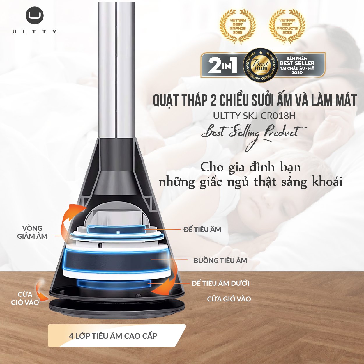 Quạt Làm Mát Và Sưởi Ấm ULTTY SKJ-CR018H, Chất Liệu Sưởi Gốm Ceramic Không Đốt Cháy Oxy, Không Khô Da, Tự Động Tắt Khi Quá Nhiệt - Màu Trắng - Hàng Chính Hãng