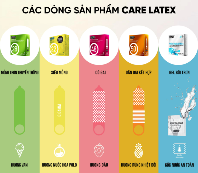 Gel bôi trơn CARE dạng gói gốc nước lâu khô, an toàn, cho cảm giác siêu trơn, hương dịu nhẹ hộp 5 chiếc