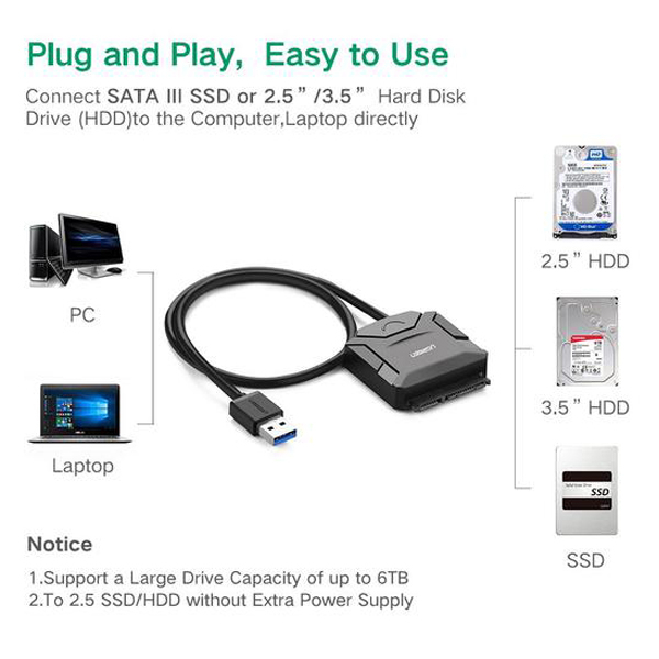 Cáp USB 3.0 sang SATA HDD, SSD 3.5&quot;/2.5&quot; Ugreen 20636- Hàng chính hãng