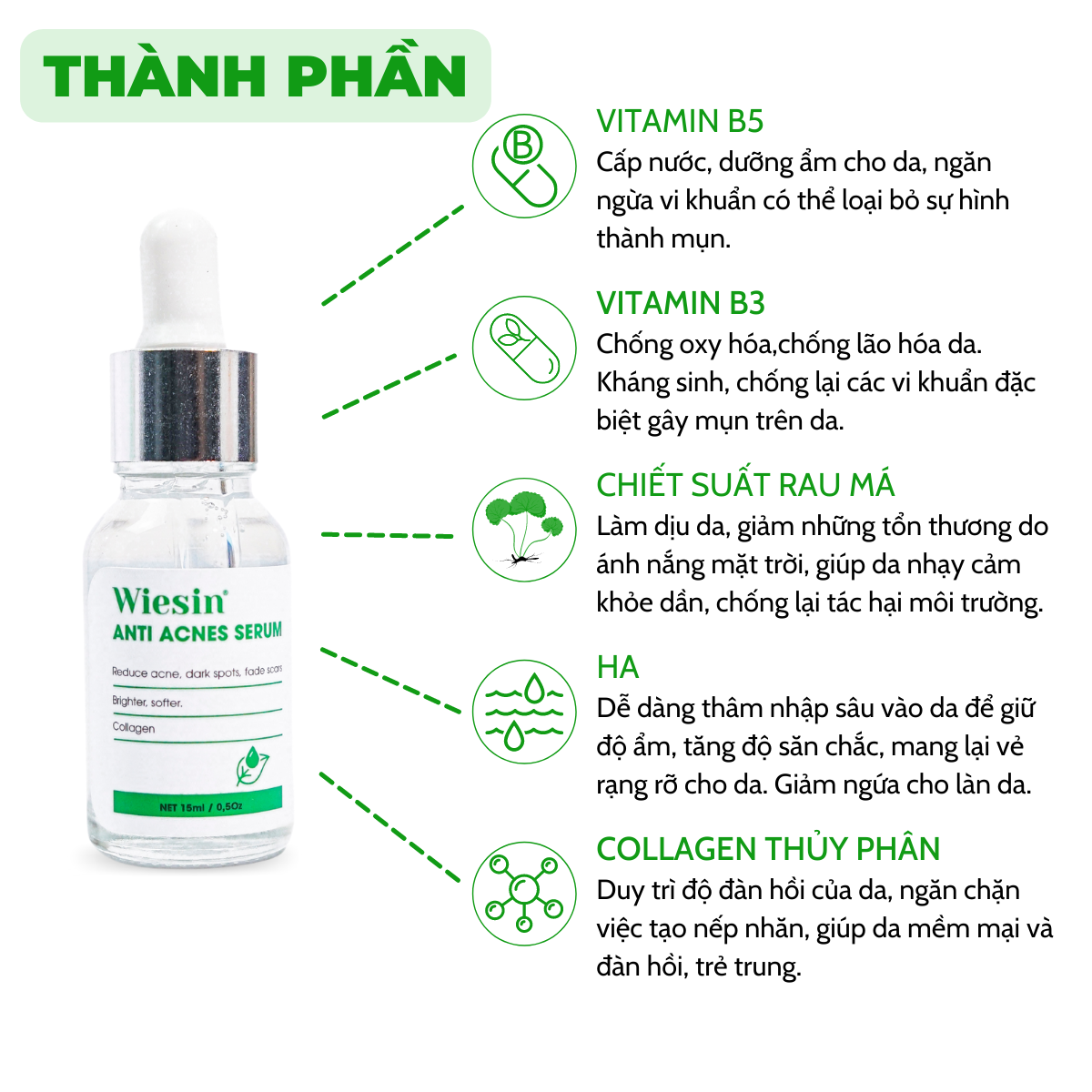 Serum giảm mụn mờ vết thâm, ngăn ngừa mụn ẩn và mụn đầu đen "Collagen Thủy Phân" Wiesin Anti Acnes Serum 15ml - WS04