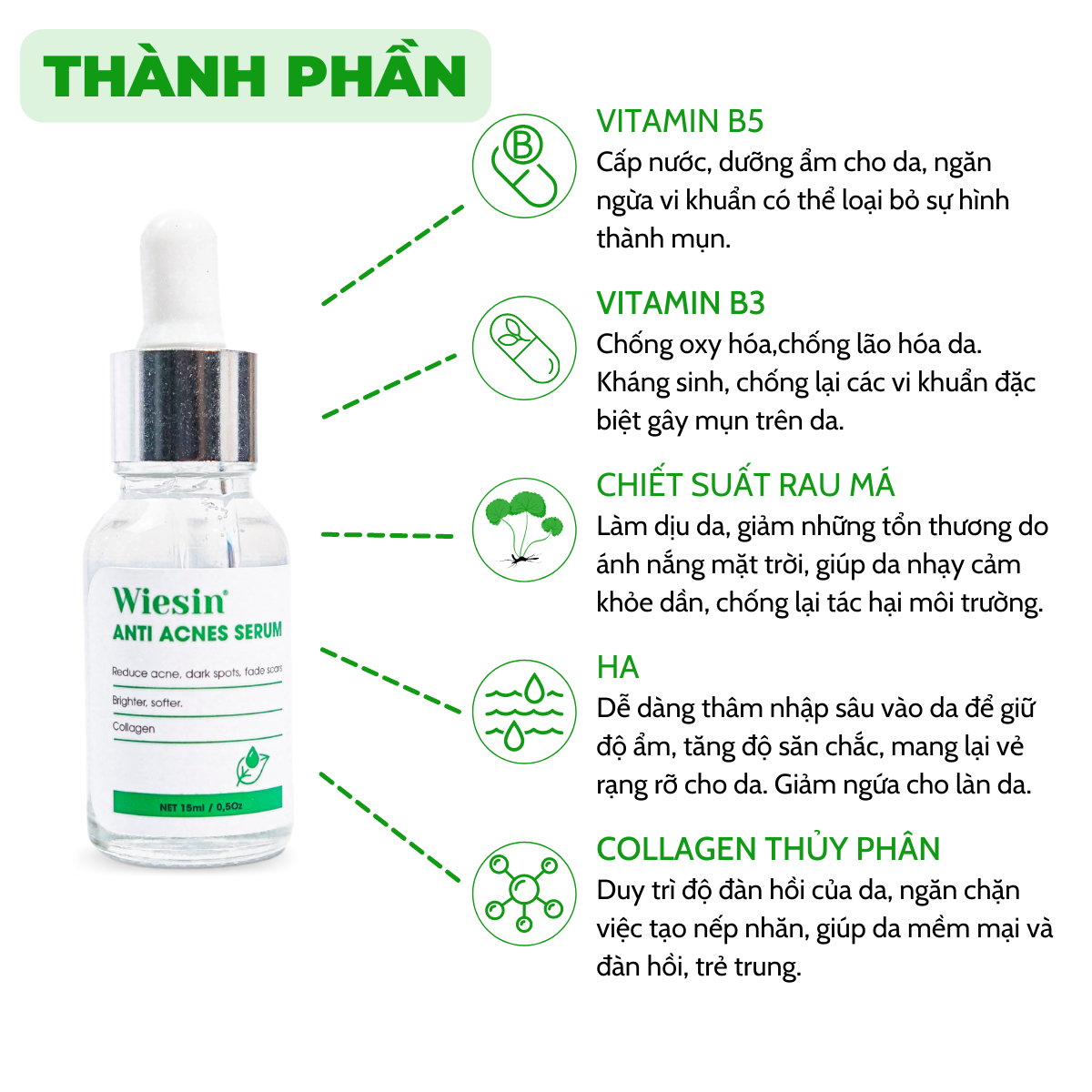 Serum giảm mụn mờ vết thâm, ngăn ngừa mụn ẩn và mụn đầu đen &quot;Collagen Thủy Phân&quot; Wiesin Anti Acnes Serum 15ml  - WS04