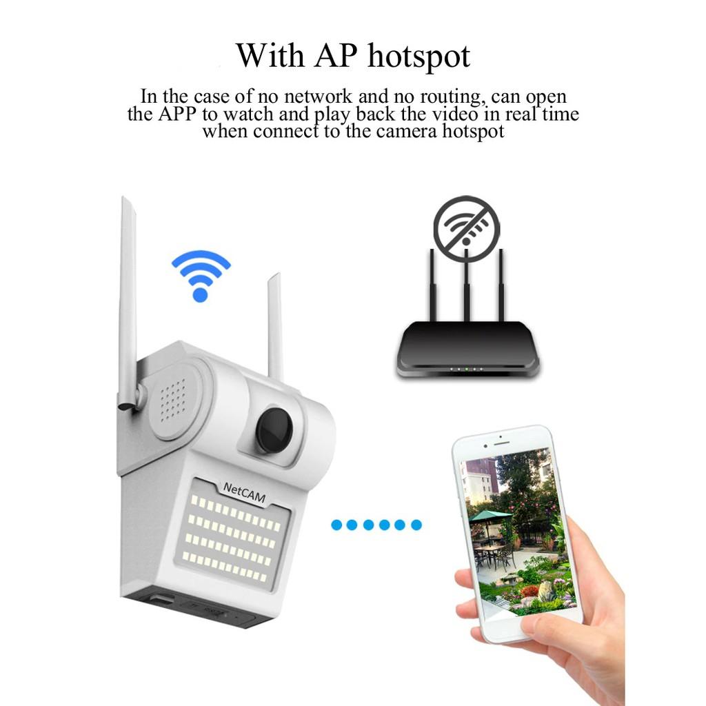 Camera IP Wifi NetCAM WL140 1080P – Góc Nhìn Rộng 140º, Có Cảnh Báo Chuyển Động - Hàng chính hãng