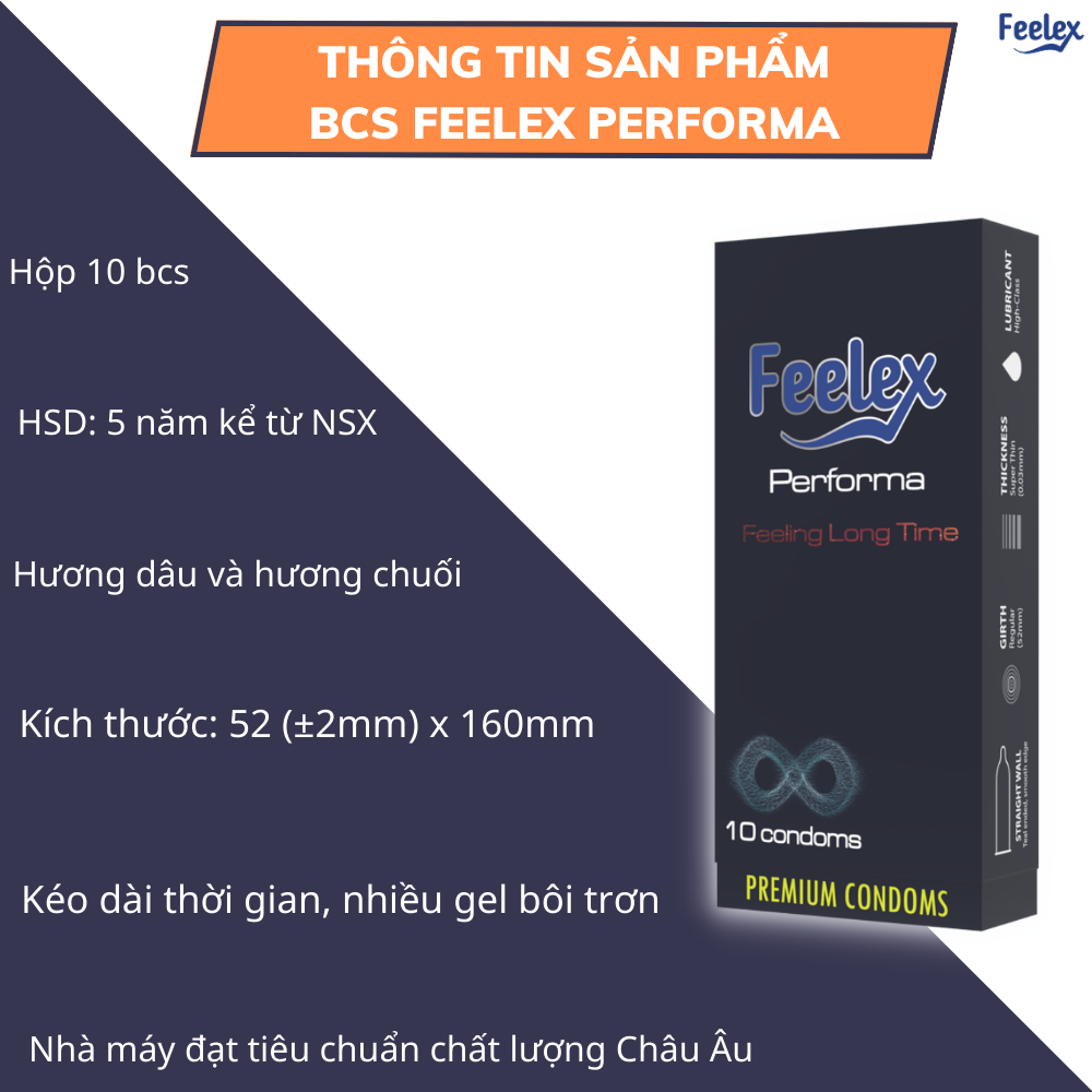 Bao cao su Feelex Performance Premium siêu mỏng, kéo dài thời gian quan hệ, hộp 10bcs