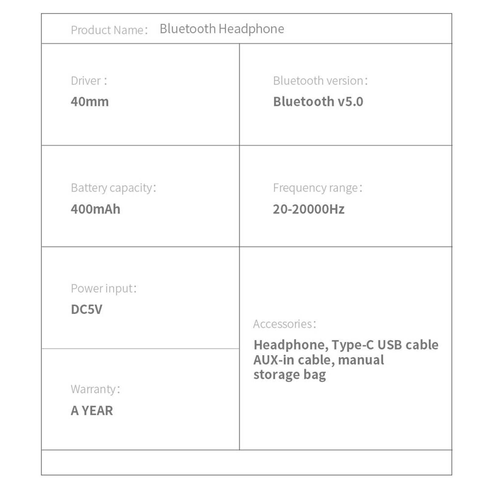 Bluetooth Headphones Over Ear Foldable Built-in Mic Soft Earmuffs