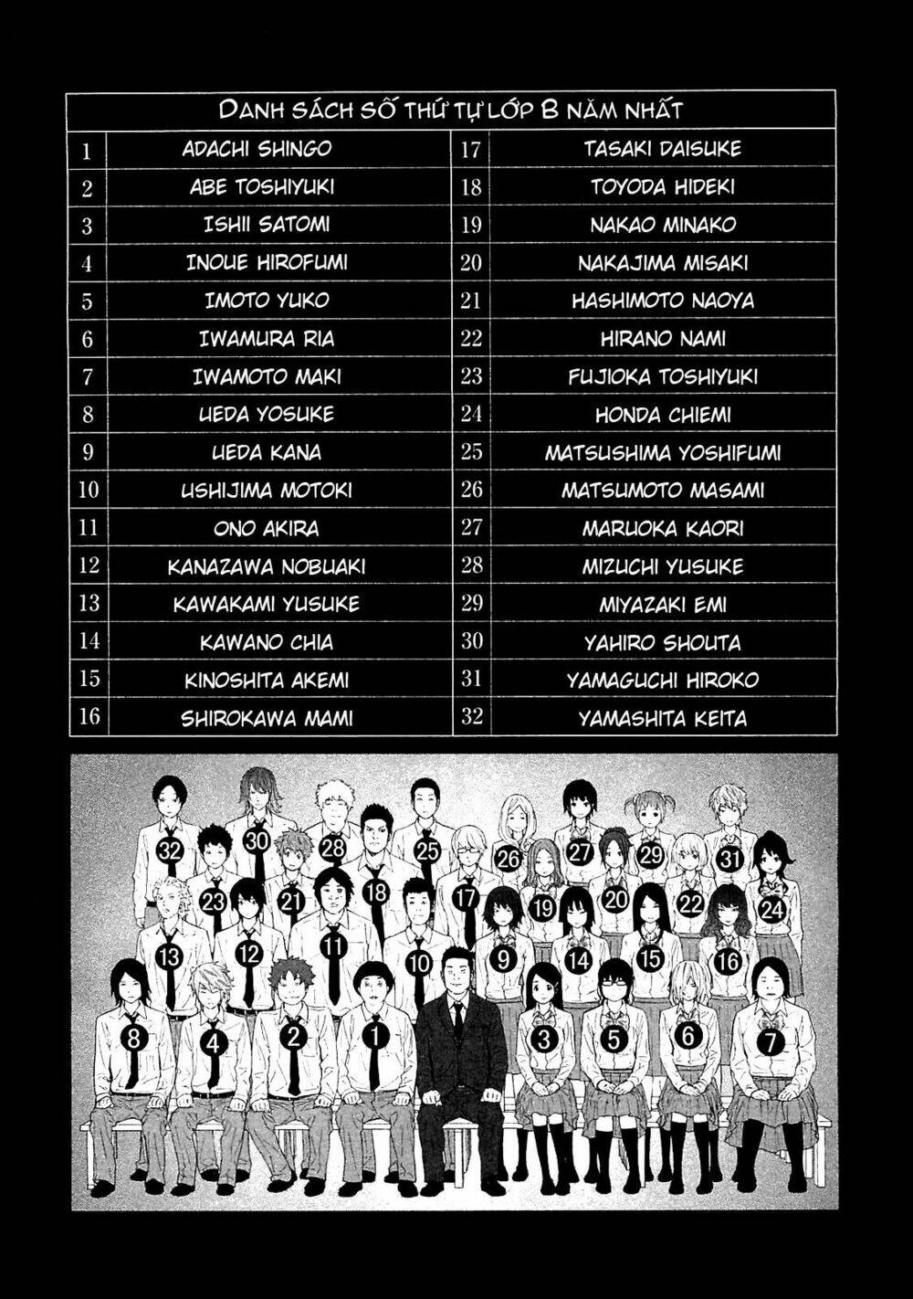 ousama game chapter 1 6