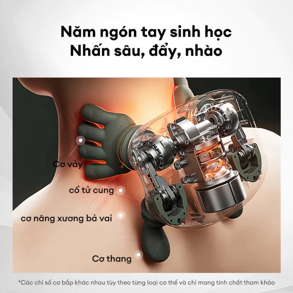 [Tặng sạc + cáp] Máy Massage Cổ Vai Gáy GDV Mô Phỏng Bàn Tay Người Kết Hợp Chườm Ấm, Mát Xa Trị Liệu Giảm Đau Mỏi Cơ - Hàng Chính Hãng