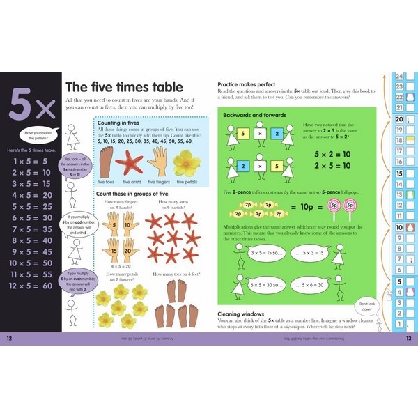 Carol Vorderman’s Times Tables Book