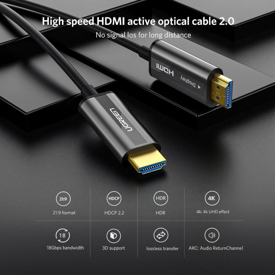 Cáp HDMI 2.0 Sợi Quang Dài 10M Hỗ Trợ 4K@60Hz HDR Cao Cấp Ugreen 50717 - Hàng chính hãng