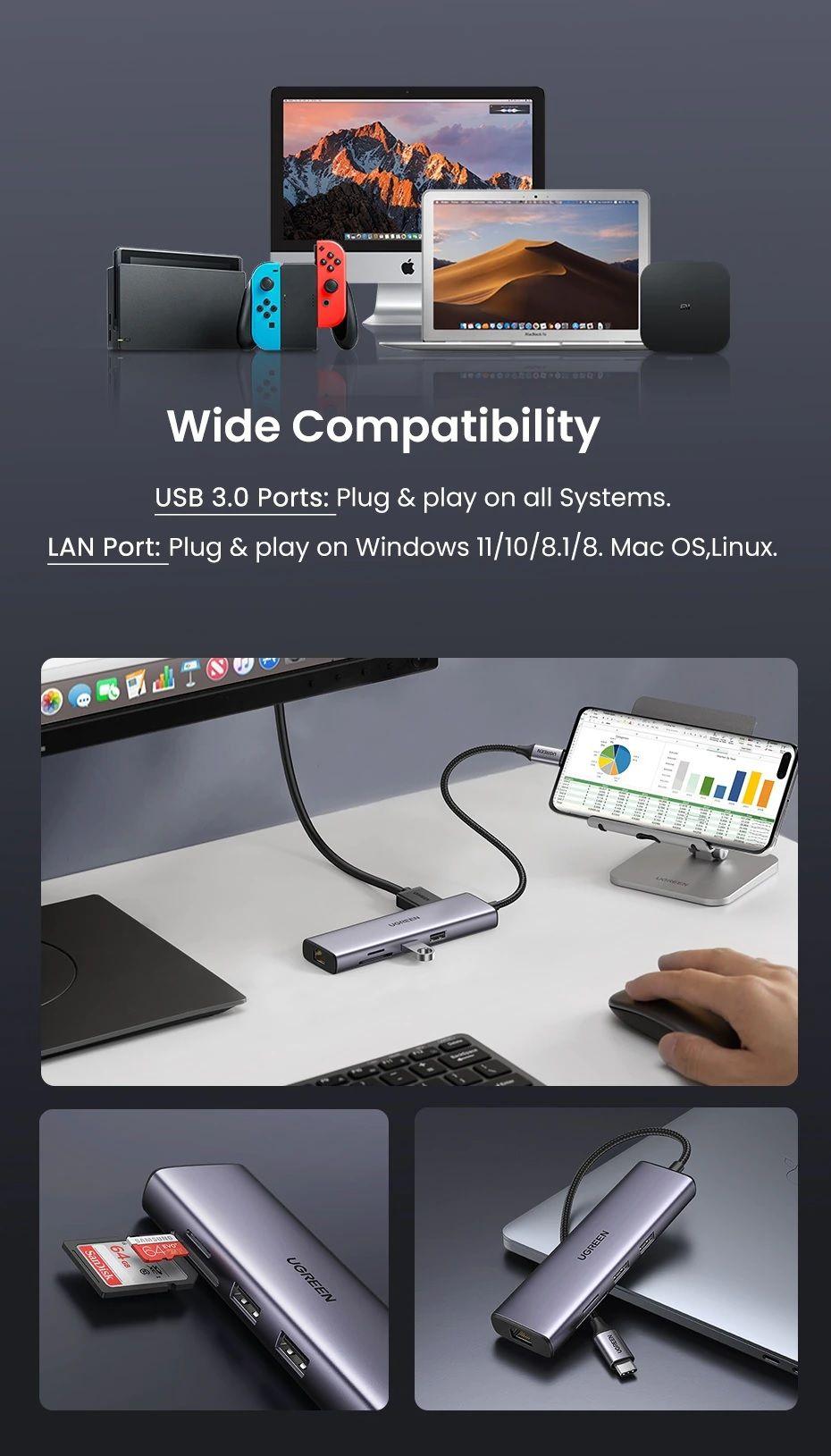 Ugreen UG90568CM512TK 4K30Hz Bộ chuyển 7in1 USB type C sang 2*USB3.0 + HDMI + RJ45 + SD &amp; TF + PD Converter - HÀNG CHÍNH HÃNG