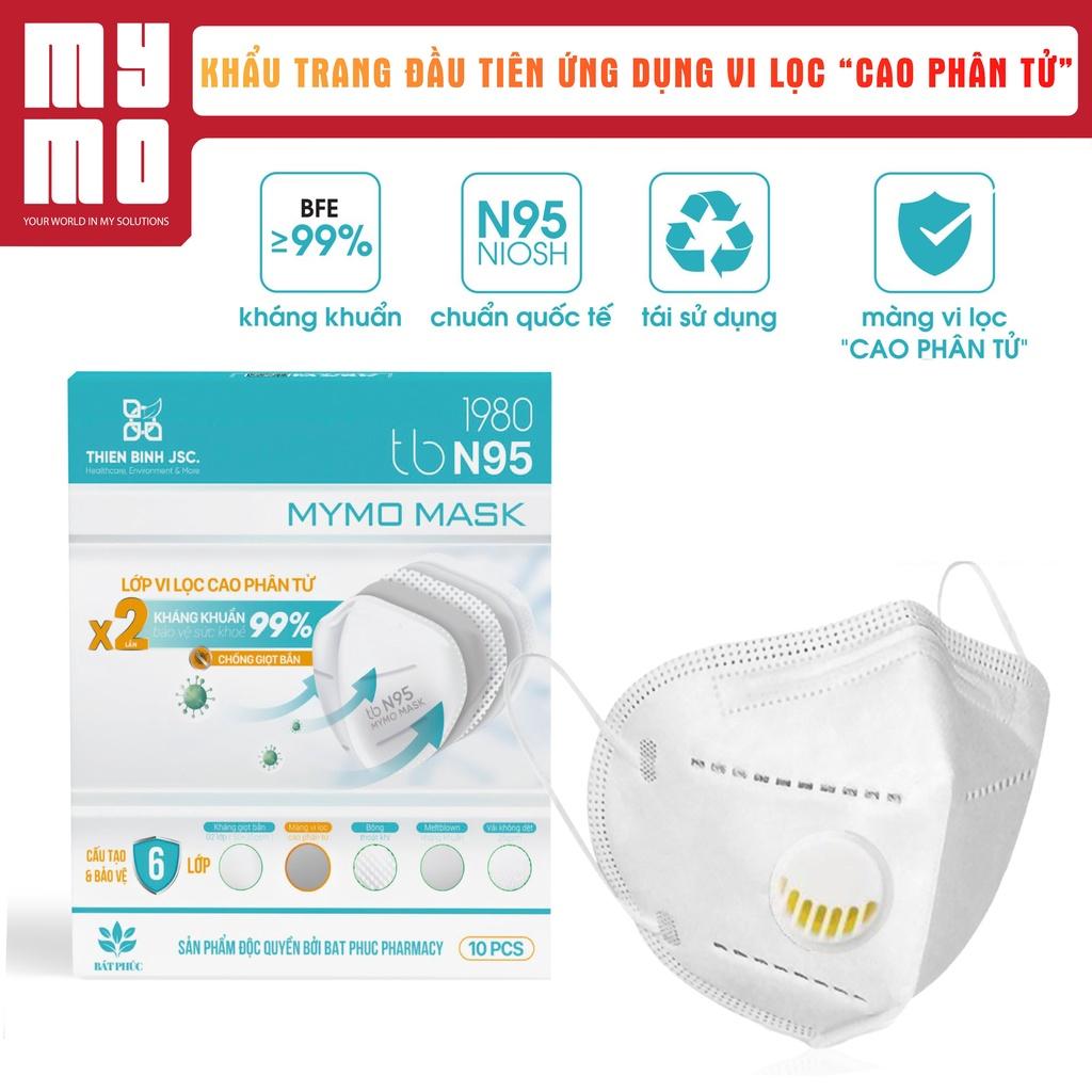 Khẩu trang có van thở Mymo Mask N95 6 lớp vi lọc cao phân tử kháng khuẩn 99%