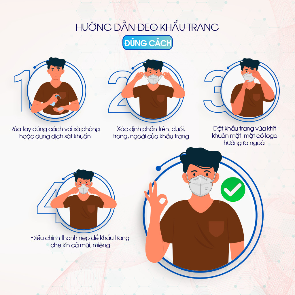 Khẩu trang y tế Hynam KN95 thùng 720 cái chính hãng, kháng khuẩn, chống bụi siêu mịn, chất lượng, đẹp