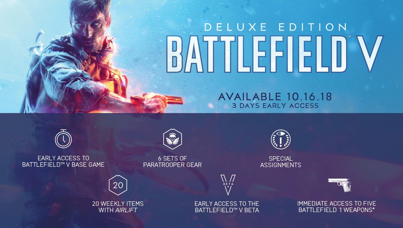 Đĩa Game PS4 Battlefield V 5 Deluxe Edition - Hàng Nhập Khẩu