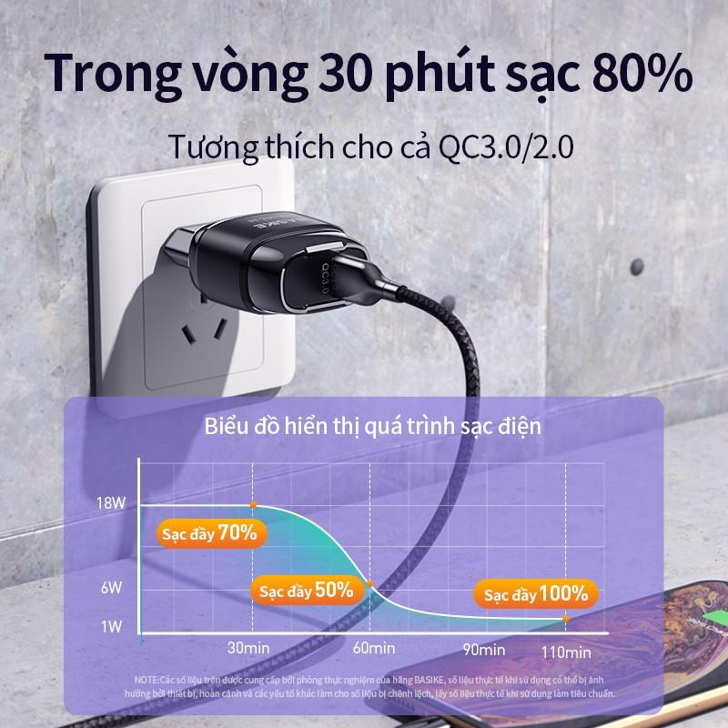 Củ Sạc Nhanh BASIKE AE95 Mini 18W Sạc Nhanh QC3.0 Cho iPhone HUAWEI Samsung-Hàng chính hãng