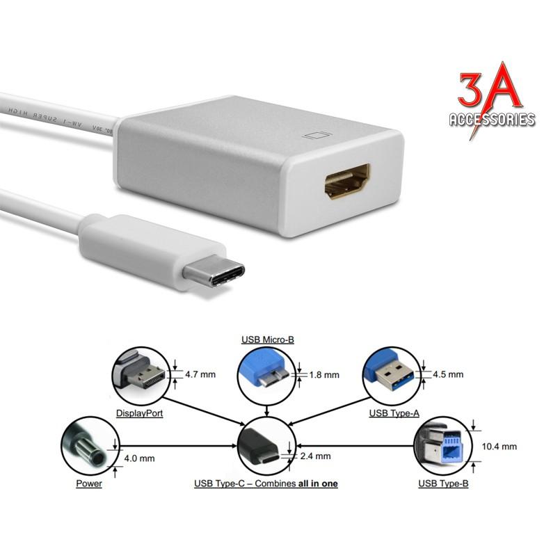 Cáp Type C Sang HDMI