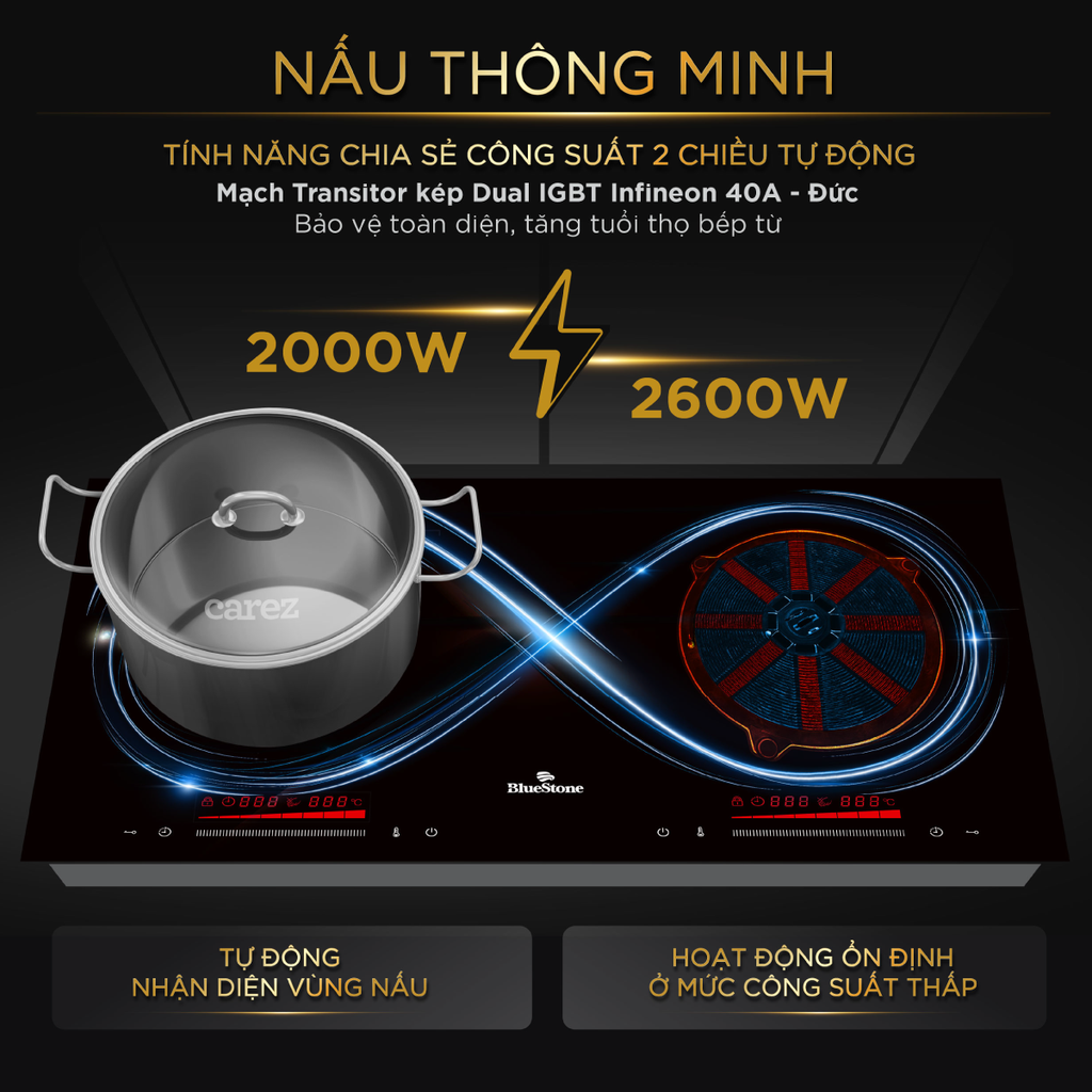 Bếp Âm Từ Đôi Bluestone ICB-6917 (3400W) - Hàng chính hãng