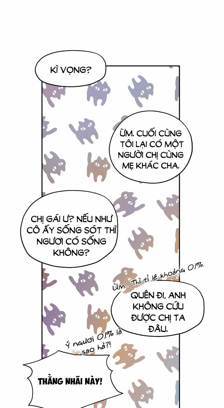 cuộc sống kỳ thú chapter 100 25