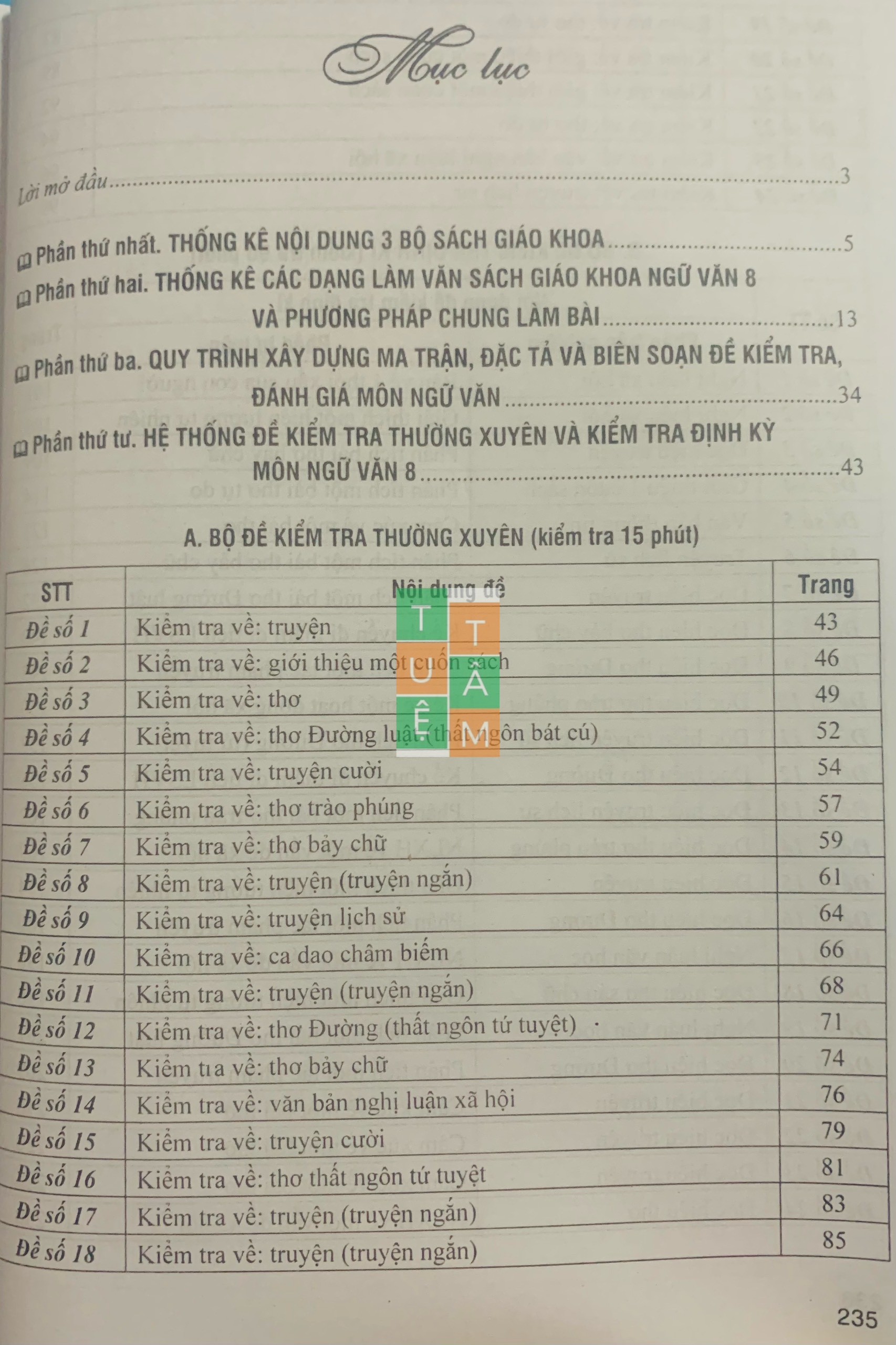 Sách - Đề kiểm tra Ngữ Văn 8 (15 phút, giữa kì, cuối kì)