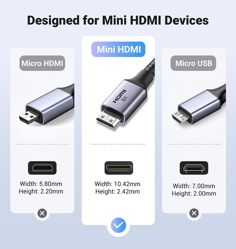 Ugreen UG15514HD163TK 1M 8K60Hz 2.1 Cáp chuyển Mini HDMI sang HDMI dây bọc dù - HÀNG CHÍNH HÃNG