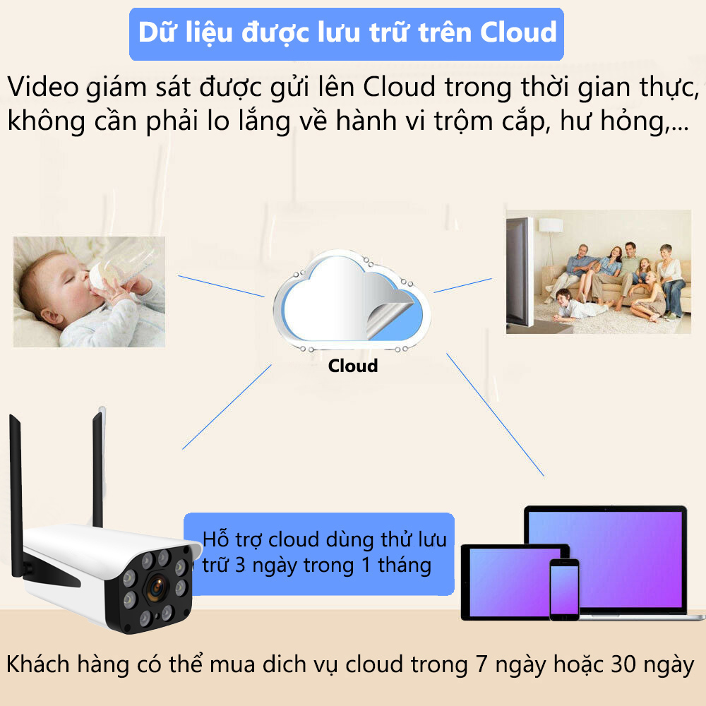 Camera IP wifi trong nhà và ngoài trời, cổng LAN, hình ảnh 1080p, âm thanh 2 chiều