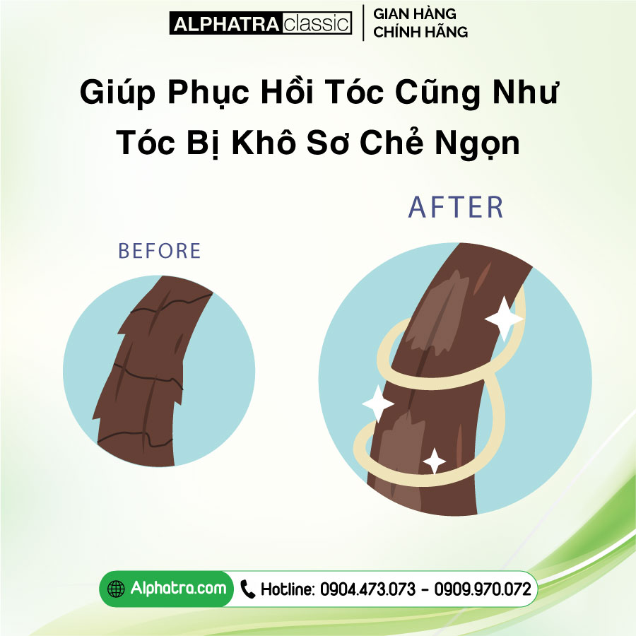 Cải thiện tóc yếu, khô và tổn thương với Kem Ủ Phục Hồi Tóc Chỉ Trong 1 Phút - 1 Minute Treatment Honey 1500ml