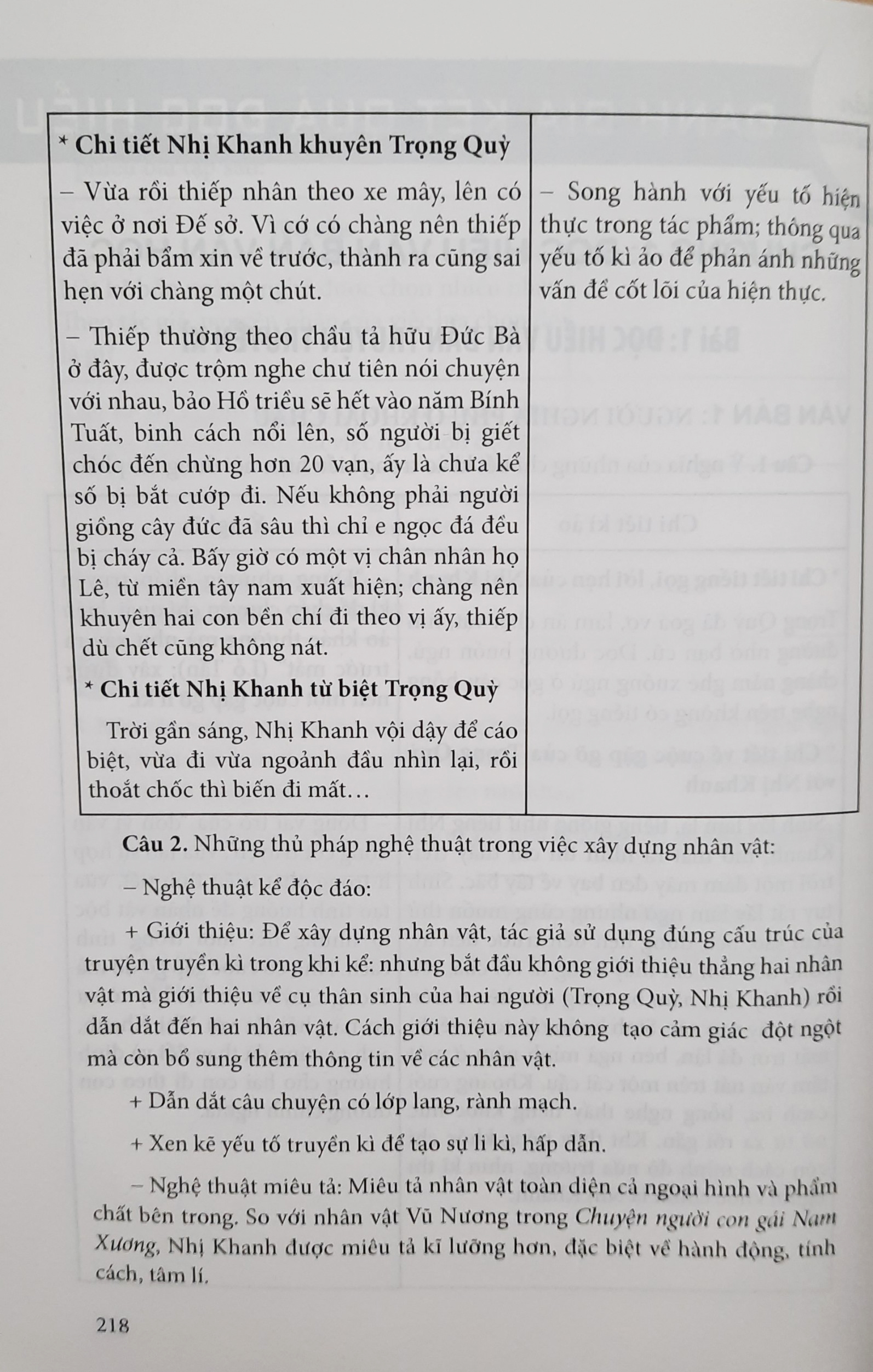 Sách Đọc hiểu mở rộng văn bản Ngữ văn 12 Theo Chương trình Giáo dục phổ thông 2018