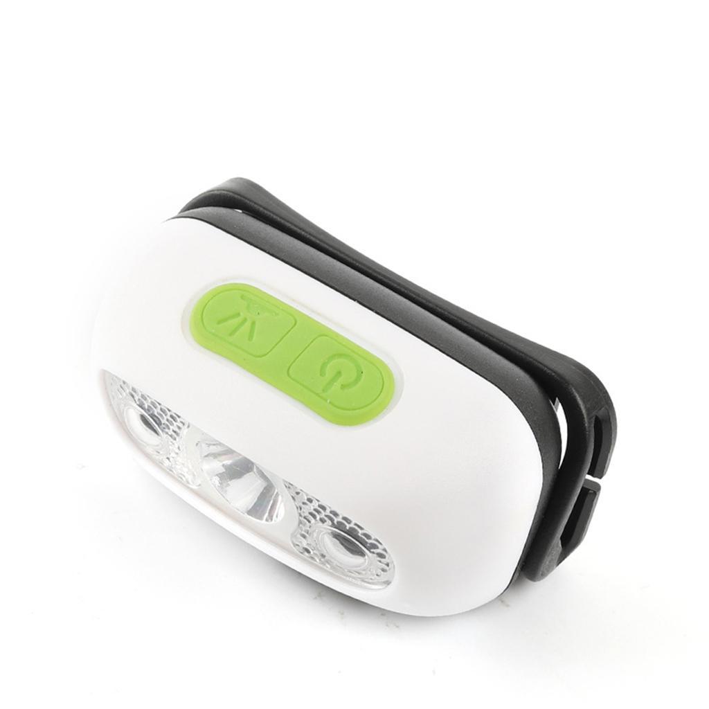 Rechargeable Headlamp, Headlight with Motion Sensor Waterproof USB Rechargeable Flashlight for Kids Adults Running Camping Hiking Fishing