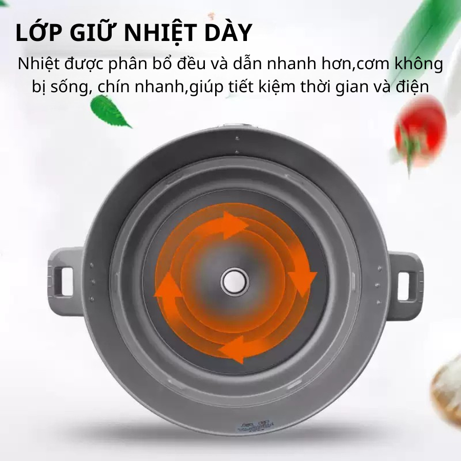 Nồi Cơm Điện Chính Hãng SOWUN SW699 0.8L, Lòng Nồi 5 Lớp Dày Dặn, Phủ Lớp Chống Dính Cao Cấp