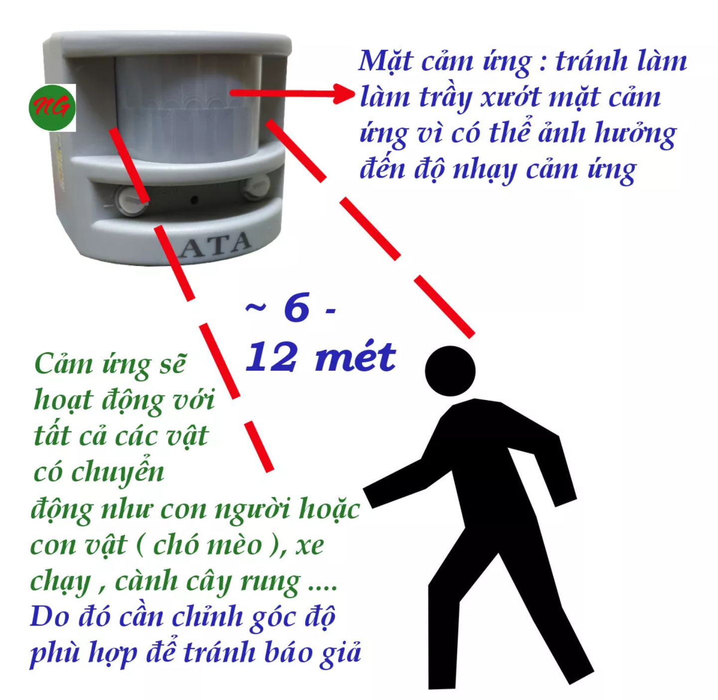 THIẾT BỊ BÁO ĐỘNG CHỐNG TRỘM BẰNG HỒNG NGOẠI THÔNG MINH CÒI KÊU LỚN HÀNG CAO CẤP