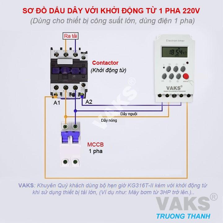 Công Tắc Hẹn Giờ 17 Chương Trình VAKS Electron Timer KG316T-II 220V AC, 25A, Có Phím Khóa.