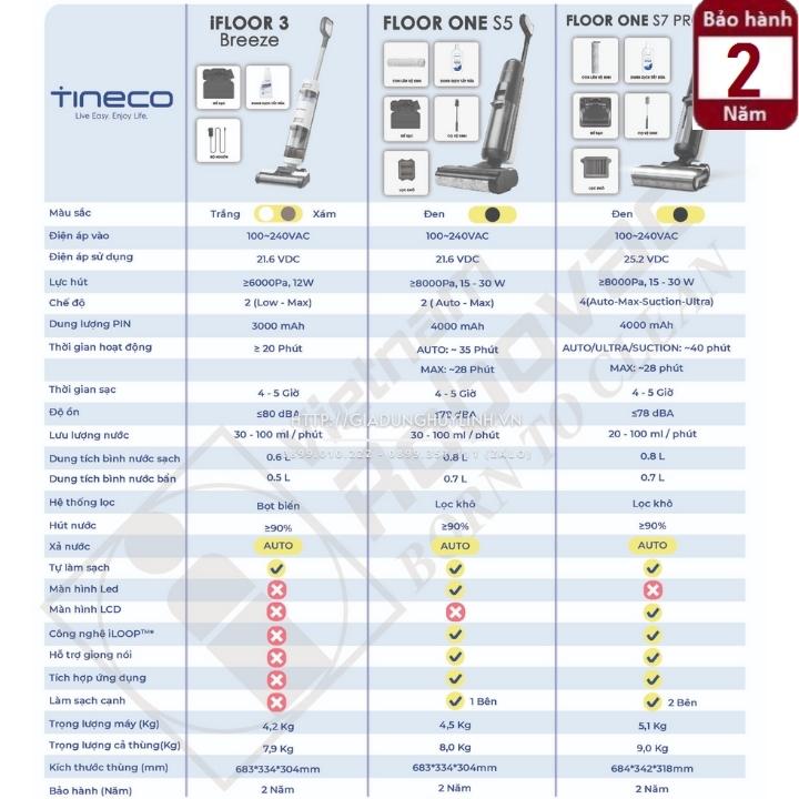 Máy hút bụi lau sàn khô và ướt thông minh Tineco Floor One S5 - Bản quốc tế - dùng pin sạc 4000mah - 2 trong 1 - Hàng chính hãng