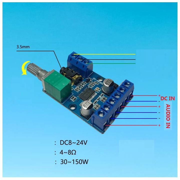 Amply, Bluetooth Receiver, Bộ khuếch đại âm thanh ... Các phụ kiện nghe nhạc