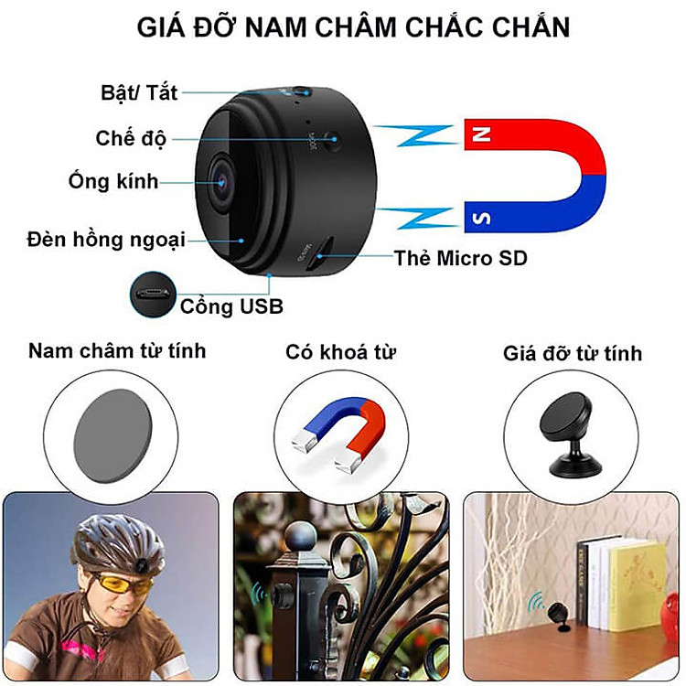 Hình ảnh Camera mimi An Ninh A9 HD1080p Kết Nối Wifi Không Dây, Nhỏ Gọn Tiện Lợi Không Kèm Thẻ Nhớ - Hàng Nhập Khẩu