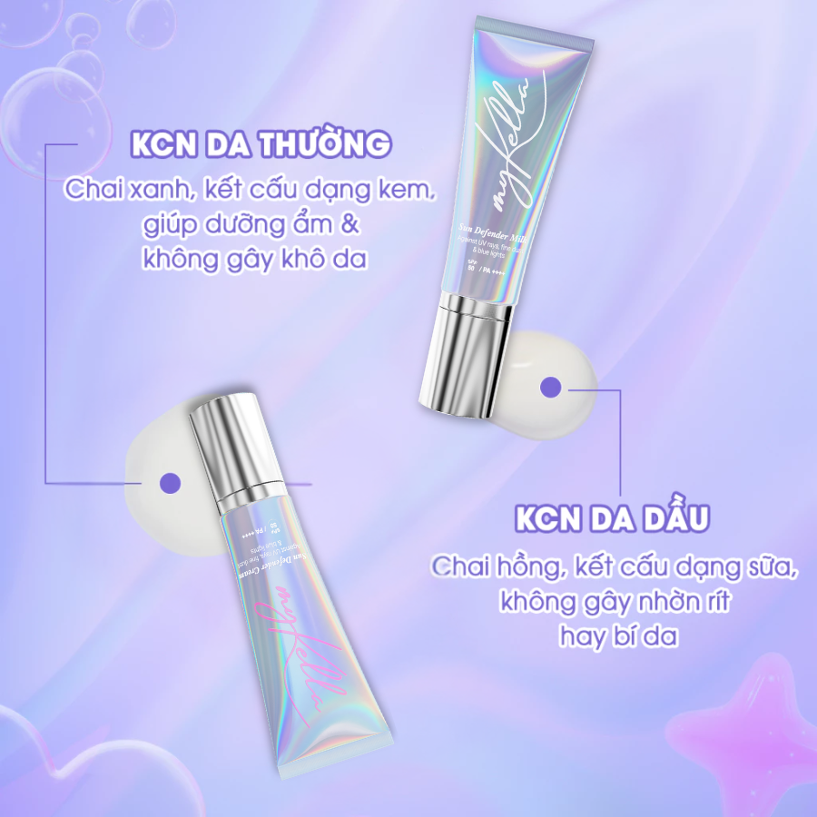 Kem Chống Nắng myKella - Multi Protection Sunscreen Milk 50ml