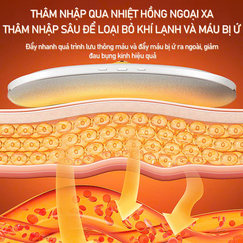 Máy chườm nóng hỗ trợ giảm đau bụng kinh có 4 chế độ massage và 3 mức nhiệt ấm bụng: 40-60 độ C Pin sạc UBS, món quà ý nghĩa tặng người yêu MÀU HỒNG