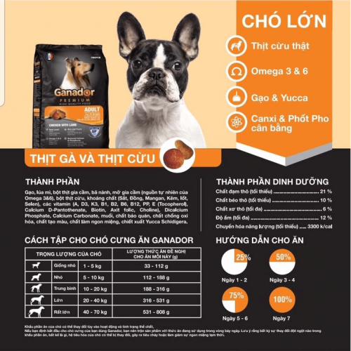 COMBO 2 gói thức ăn Ganador cho trưởng thành vị thịt cừu & gạo - Lamb & Rice gói 1.5kg
