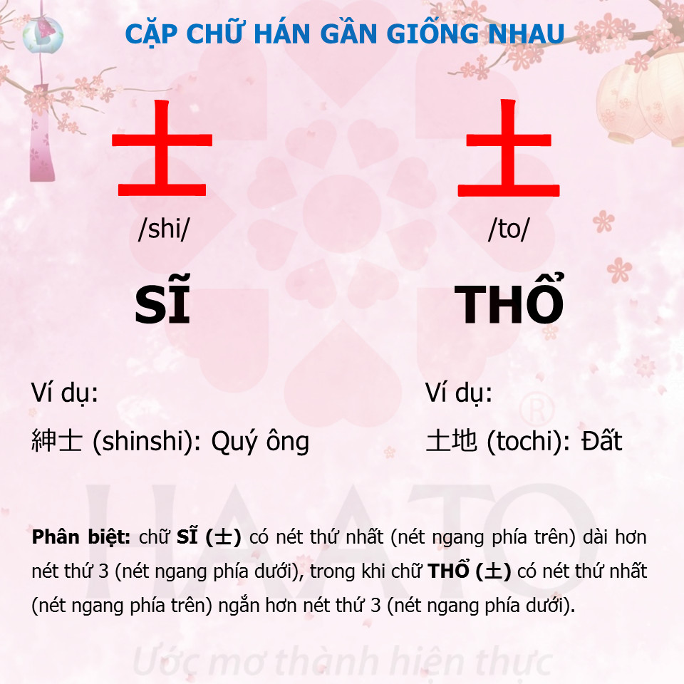 Khóa học tiếng Nhật Online N5 cùng HAATO