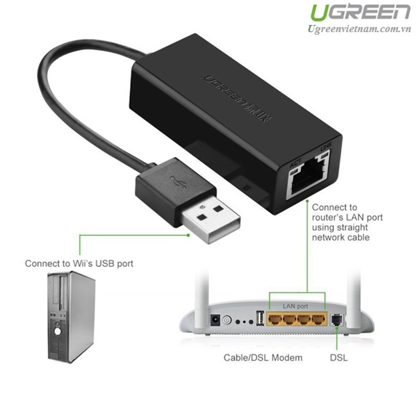 Cáp Chuyển Đổi Ugreen USB Sang RJ45 - Hàng Chính Hãng