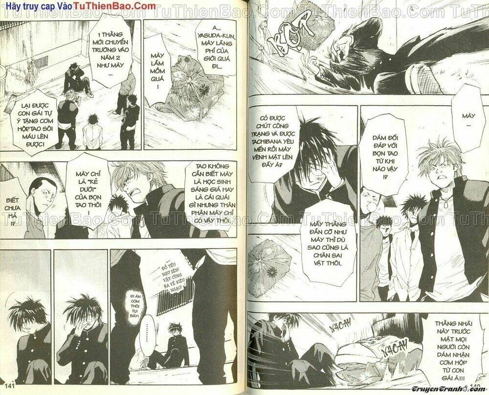 wchange chapter 2 71