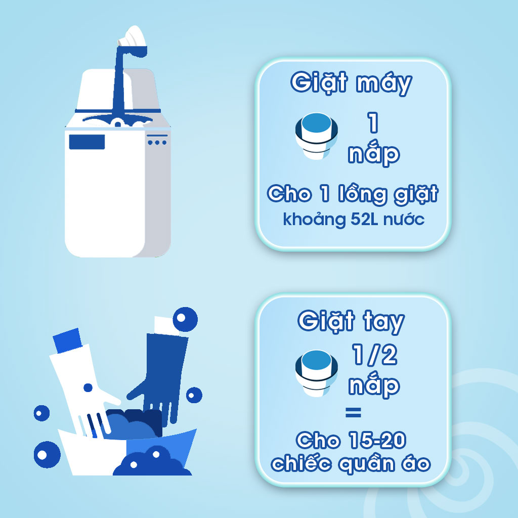 Nước Xả vải DOWNY Hương Nước Nắng Mai Chai 4L