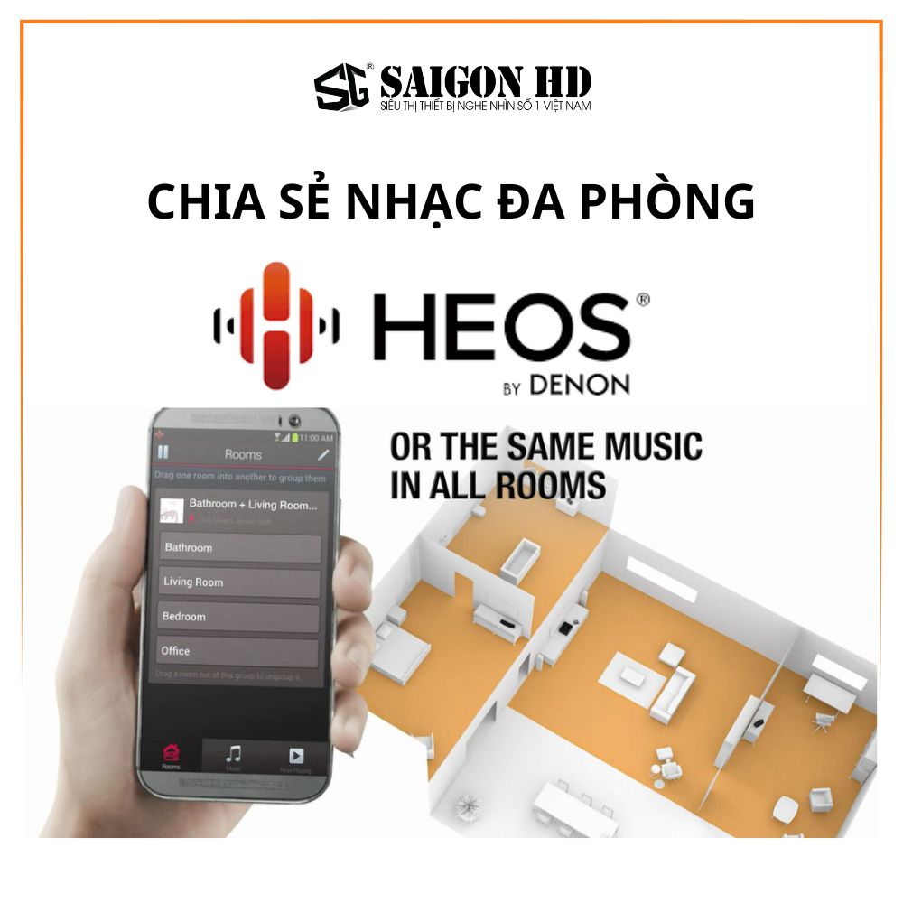 Đầu phát nhạc số DENON Heos Link Hs2 – Hàng chính hãng, giá tốt