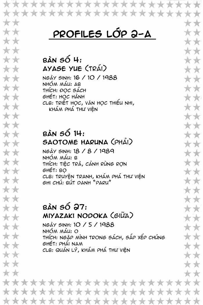 bậc thầy ma pháp chapter 4 2