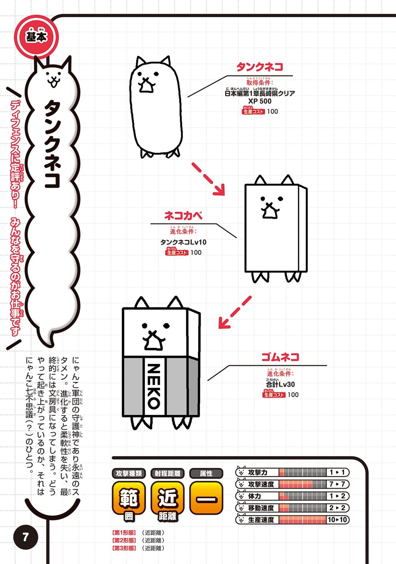 Sách ngoại văn: にゃんこ大戦争 にゃんこ生態リポート極盛 - Ni Yanko Dai Sensou Ni Yanko Seitai Ripouto Goku Mori