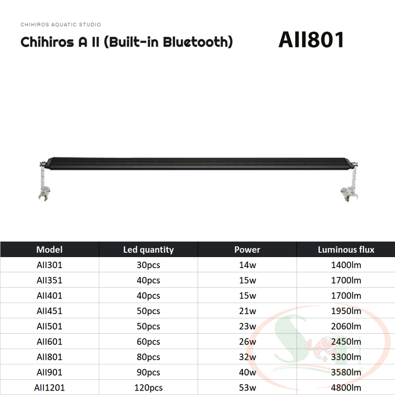 Đèn led Chihiros A2 30, 35, 40, 45, 50, 60, 80, 90, 120 cm AII series quang phổ bể thủy sinh cá tép