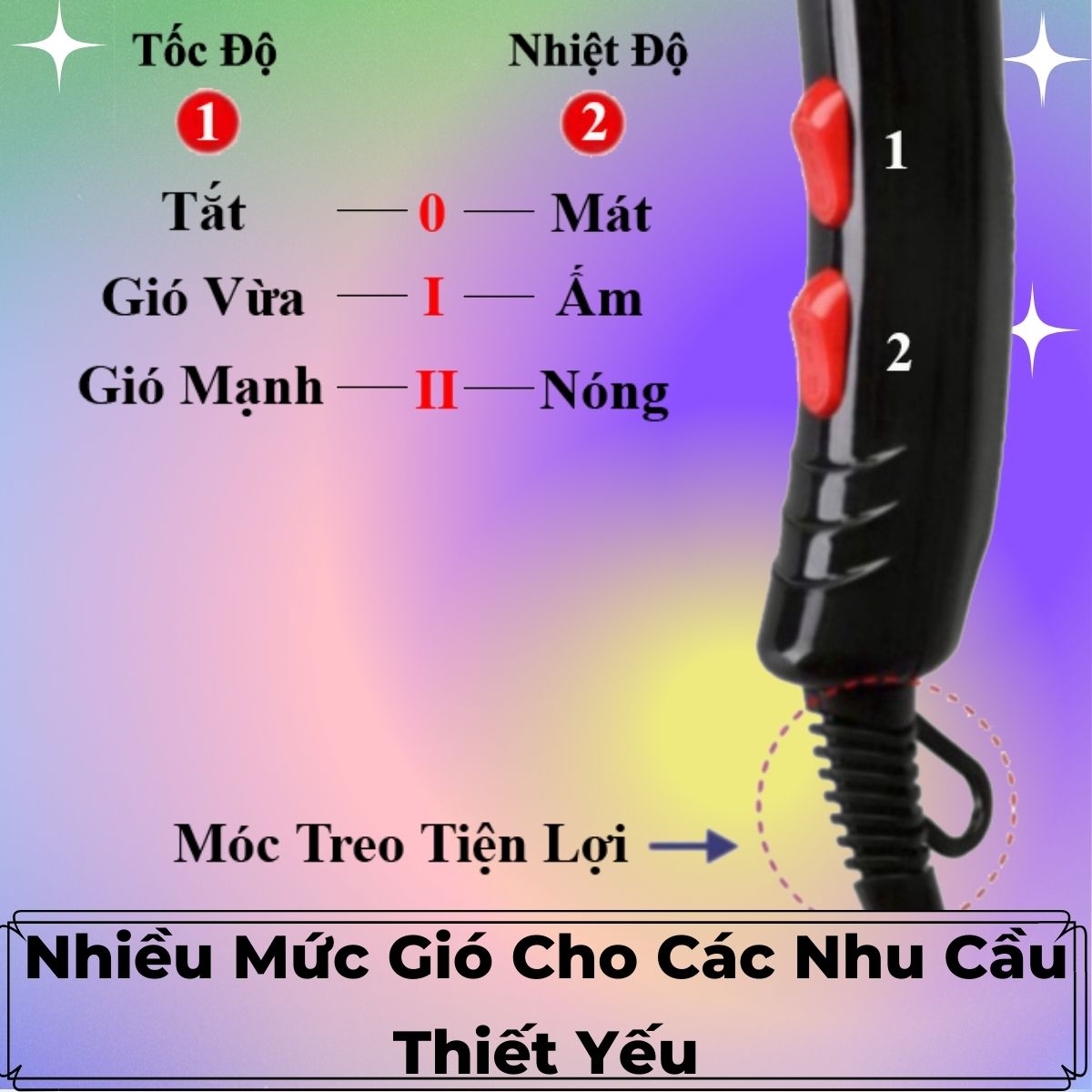 Máy Sấy Tóc 2 Chiều Nóng Lạnh Cao Cấp 3500w - Chất Liệu Nhựa Cao Cấp, Tích Hợp Ánh Sáng Nano Bảo Vệ Tóc Và Đầu Tạo Kiểu Thông Minh Cùng Nhiều Mức Gió Điều Chỉnh